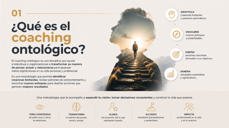 ¿Qué es el coaching ontológico? Imagen conceptual sobre transformación personal, creencias limitantes y desarrollo profesional — Darío Varona